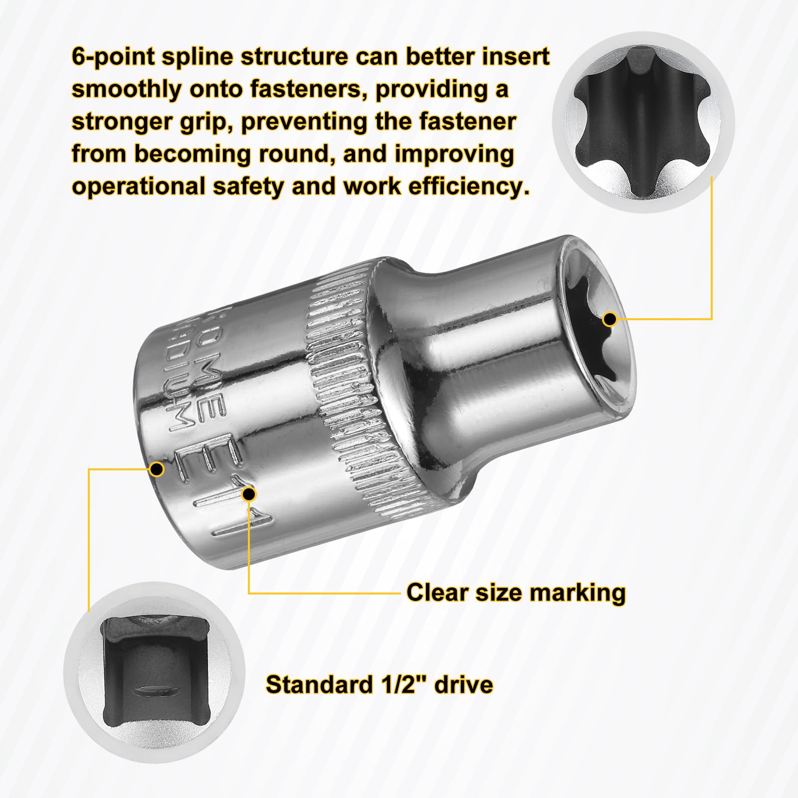 Amazon.com: HARFINGTON 2pcs E-Torx Socket 1/2